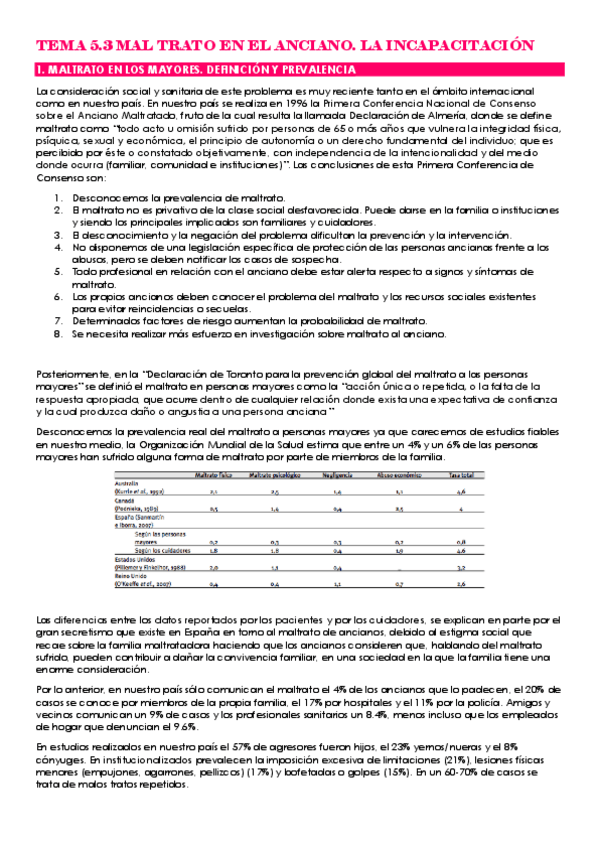 Miniatura del documento T-5.3-Maltrato-en-el-anciano.pdf