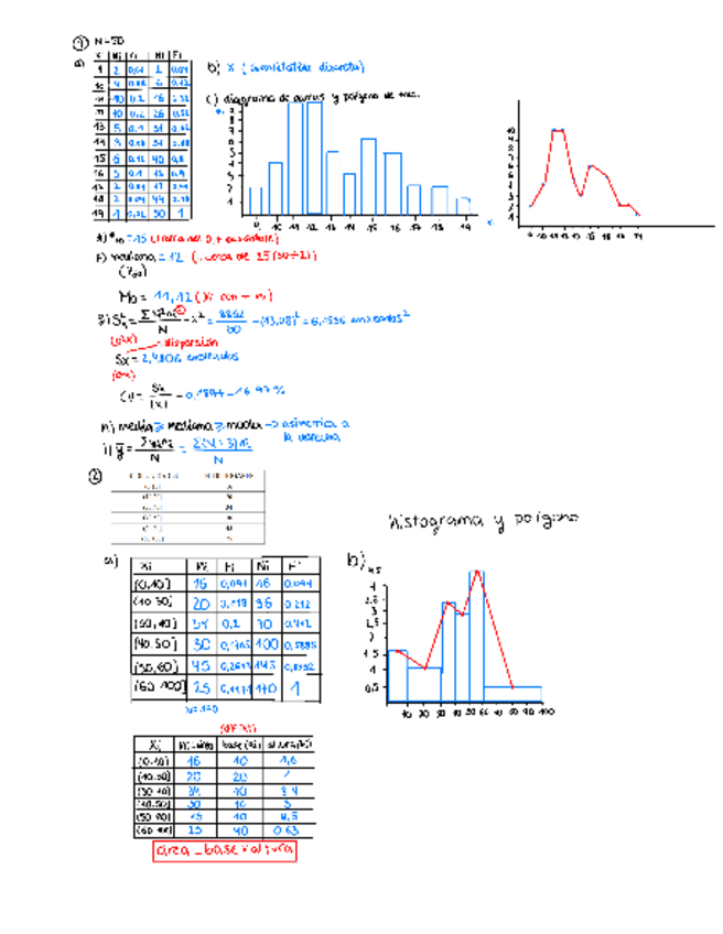 Miniatura del documento Acts-Repaso-Bloque-I.pdf