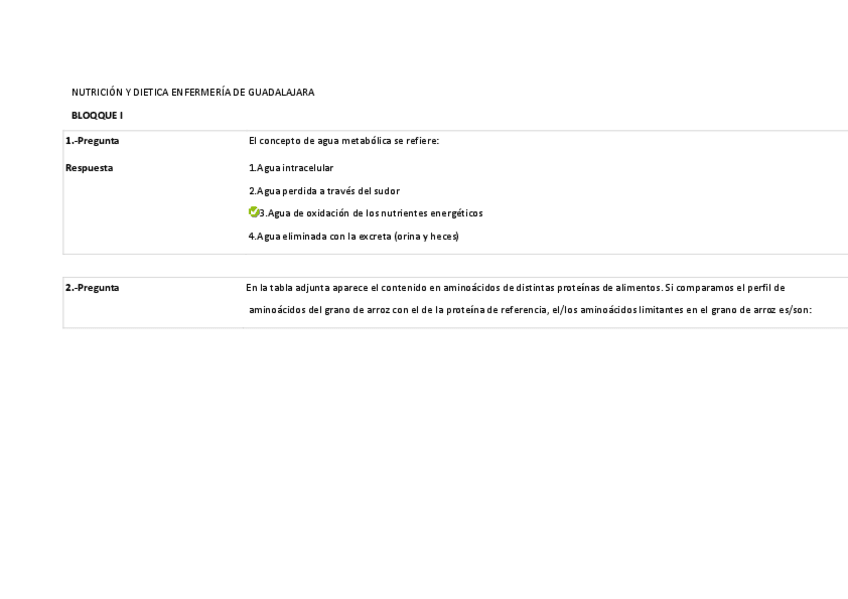 Miniatura del documento EXAMEN-TEST-BLACKBOARD-NUTRICION-Y-DIETICA-ENFERMERIA-DE-GUADALAJARA.pdf