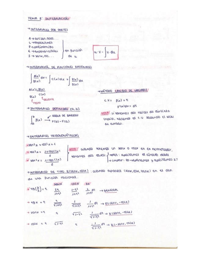 Miniatura del documento APUNTES-Y-EJERCICIOS-2-CONTROL-MATEMATICAS-I.pdf