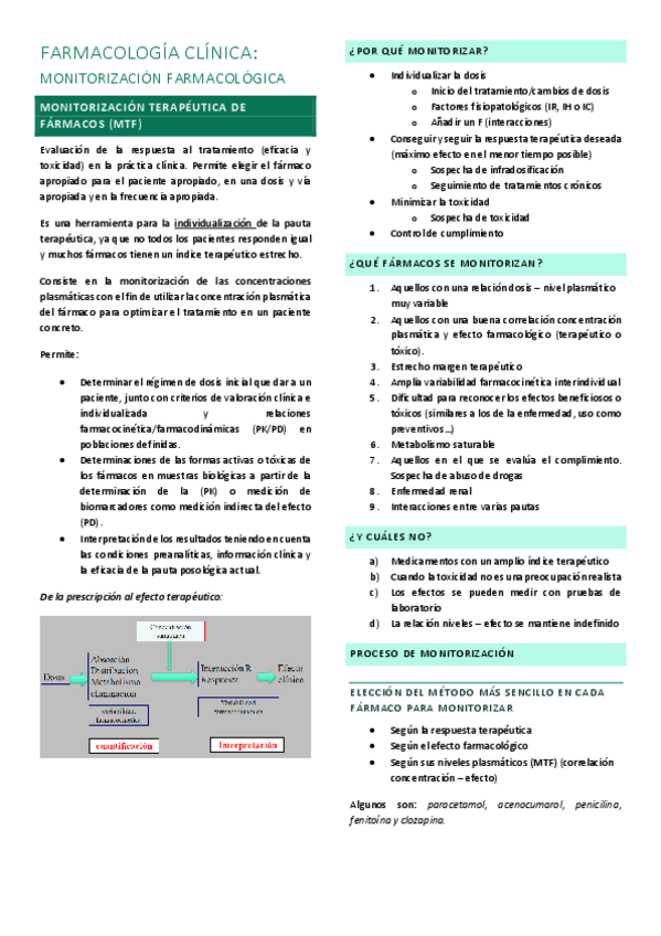 Miniatura del documento FARMA-MTF.pdf