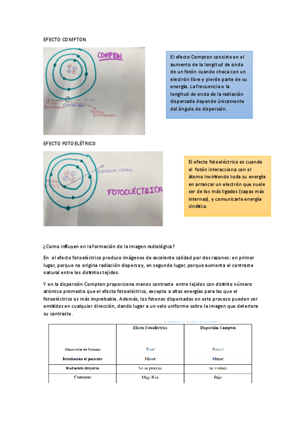 Miniatura del documento EFECTO-COMPTON-Y-EFECTO-FOTOELECTRICO.pdf
