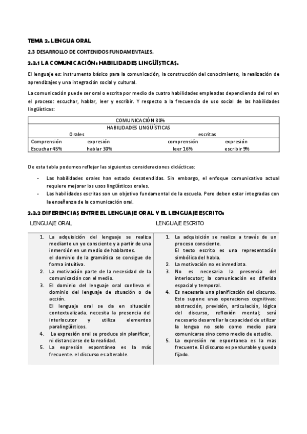 Miniatura del documento TEMA-2.pdf