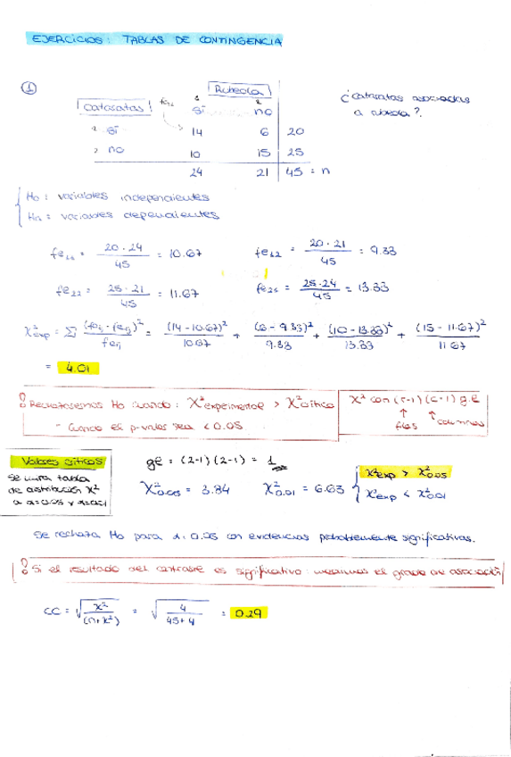 Miniatura del documento Ejercicios-Tablas-de-Contingencia.pdf