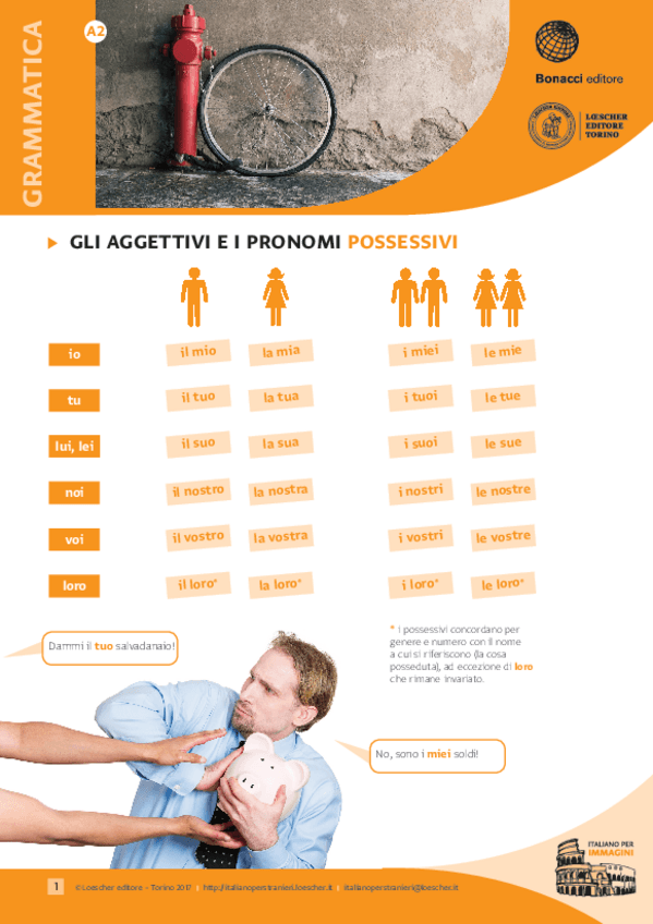 Miniatura del documento Aggettivi-e-Pronomi-Possessivi-con-la-famiglia-II.pdf