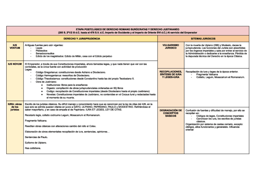 Miniatura del documento TABLA-ULTIMA-ETAPA.pdf