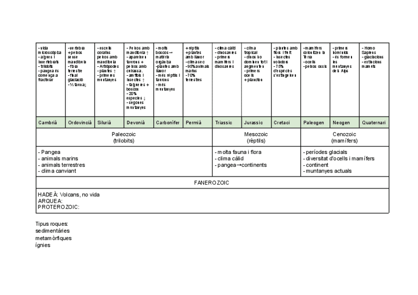 Miniatura del documento historia-terra.pdf