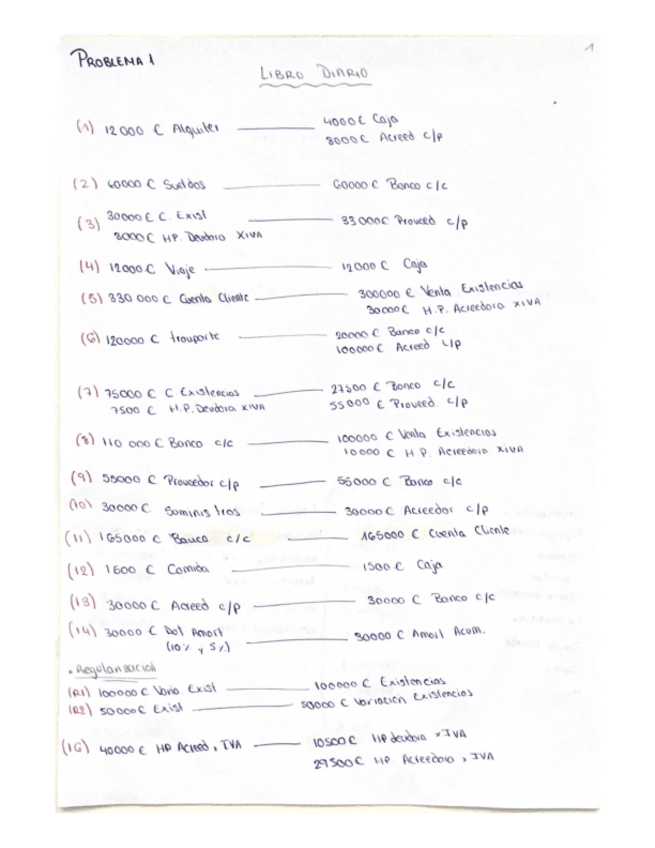 Miniatura del documento PROBLEMAS-PRACTICAS-RESUELTOS.pdf