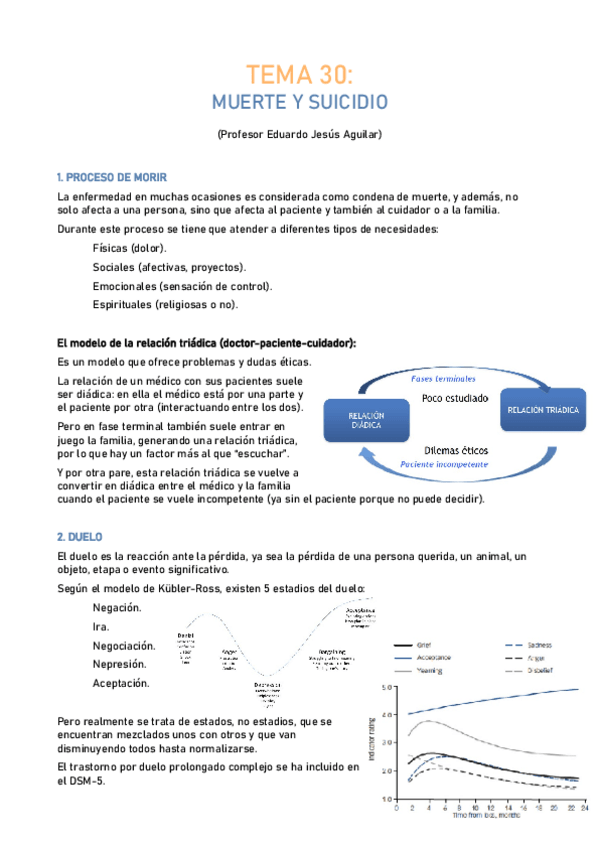 Miniatura del documento Psicologia-T30-23-24.pdf