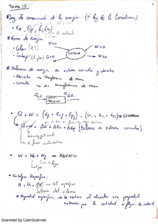 Miniatura del documento DEL 1 AL 21.pdf