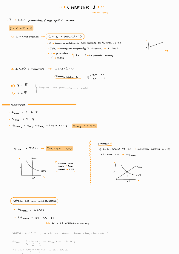 Miniatura del documento Ch2-National-income.pdf