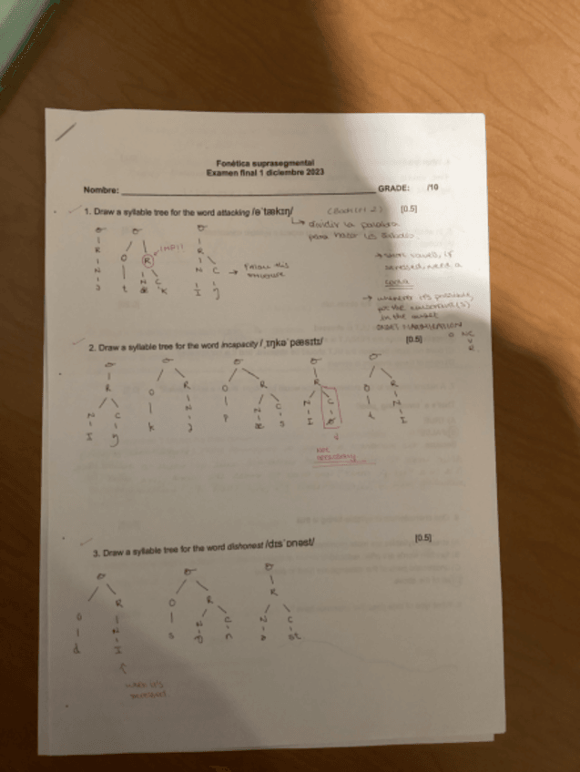 Miniatura del documento Mock-Exam-Phonetics.pdf