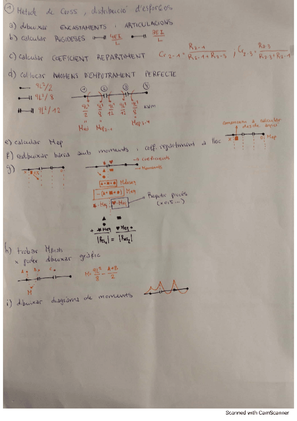 Miniatura del documento Receptes-estructures-II-Primer-parcial.pdf