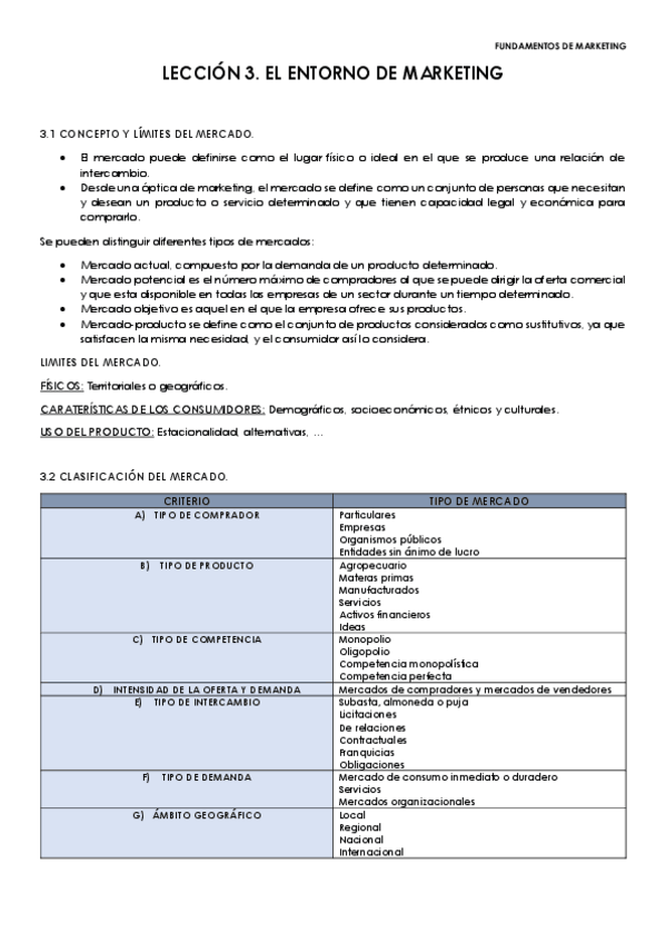 Miniatura del documento FUNDAMENTOS-DE-MARKETING-T3.pdf