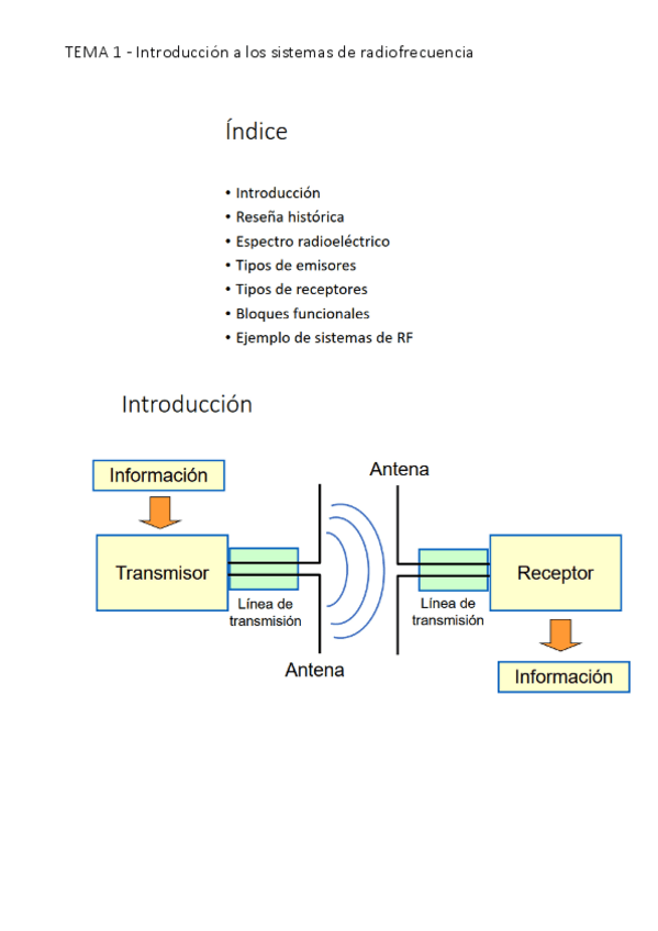 Miniatura del documento T1-Introduccion-a-los-Sistemas-de-Radiofrecuencia.pdf