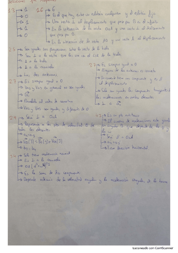 Miniatura del documento soluciones-spoc-maquinas.pdf