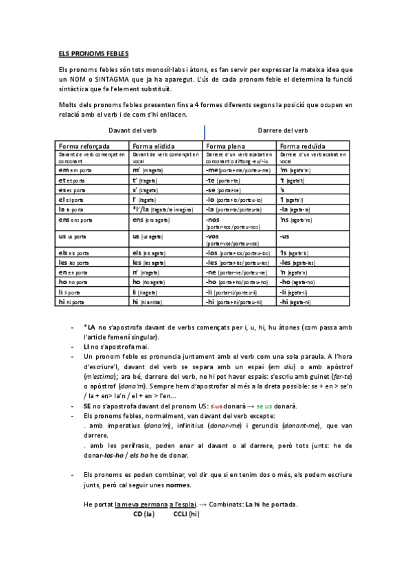 Miniatura del documento Teoria-pronoms-febles-batxillerat.pdf