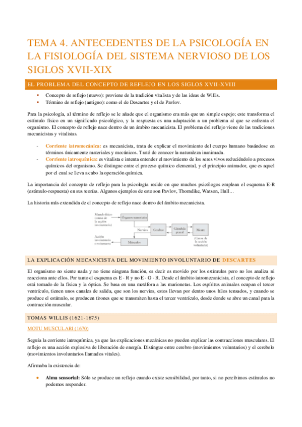 Miniatura del documento TEMA-4-Historia-de-la-psicologia.pdf