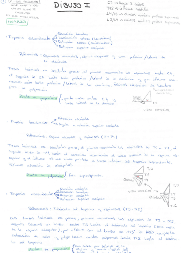 Miniatura del documento Dibujo-I.pdf