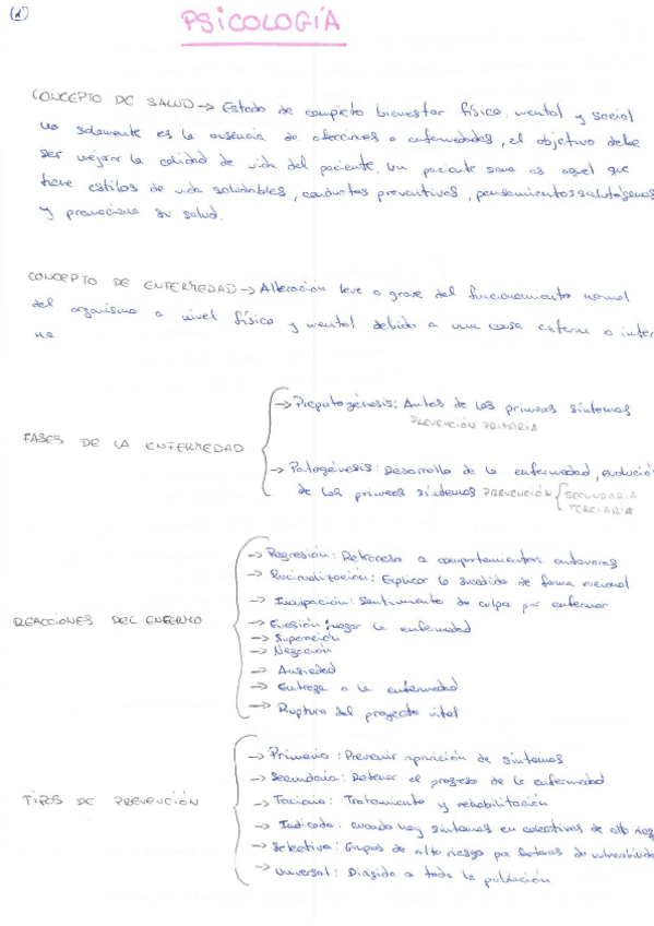 Miniatura del documento Psicologia.pdf