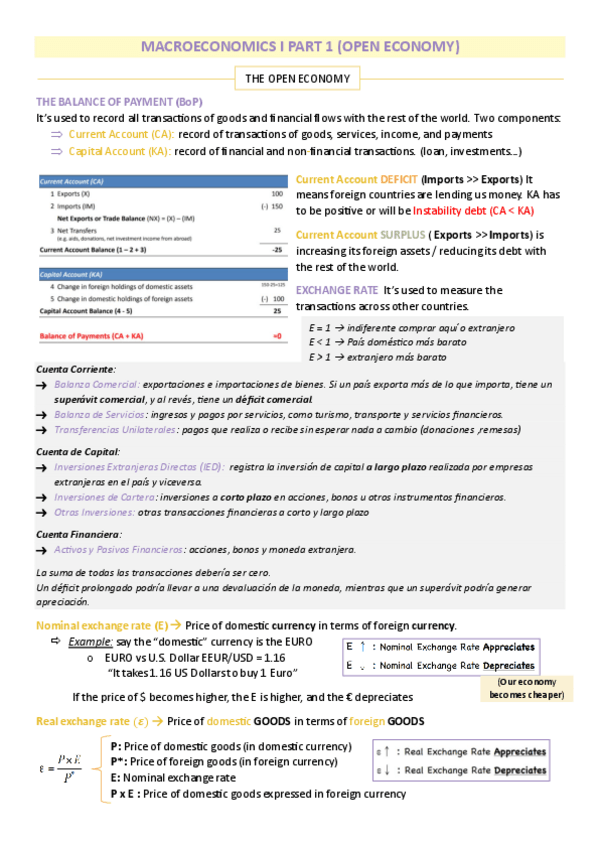 Miniatura del documento Macroeconomics-I.pdf