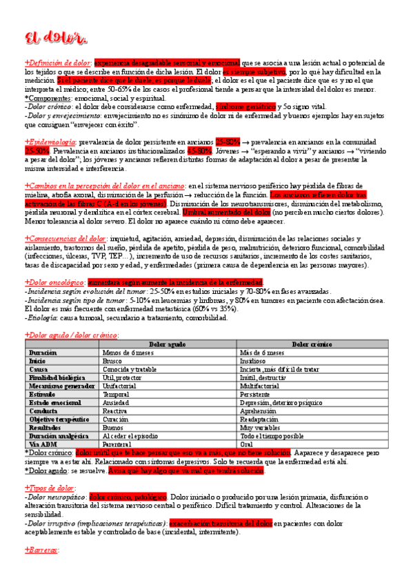 Miniatura del documento 29.-El-dolor.pdf