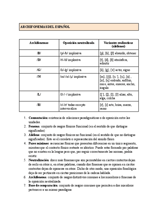 Miniatura del documento T.3-Fonologia-articulatoria.pdf