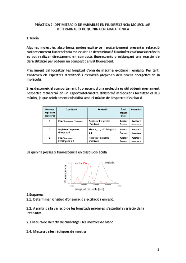 Miniatura del documento RESUM-PRACTICA-2.pdf