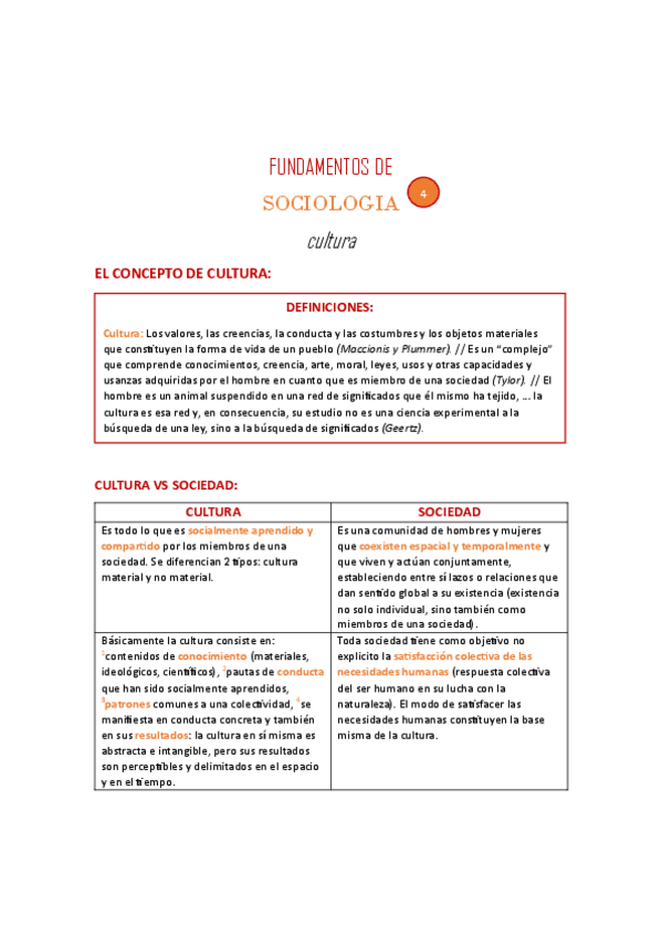 Miniatura del documento F.d.SOCIOLOGIA-t4.pdf