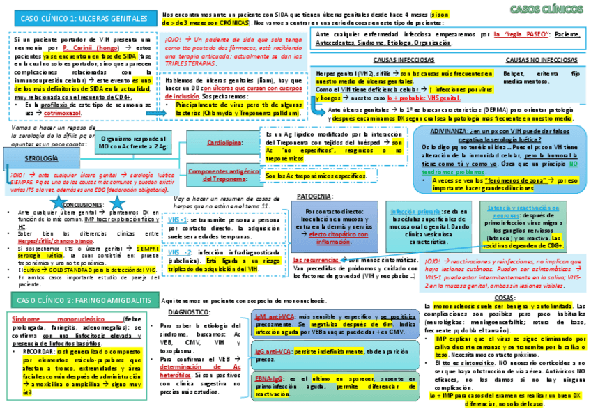 Miniatura del documento CASOS CLINICOS.pdf