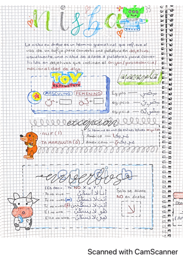 Miniatura del documento NISBA-Y-LA-NEGACION-EN-VERBOS.pdf