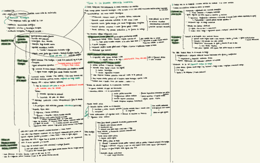 Miniatura del documento Esquema-Tema-4-Historia.pdf