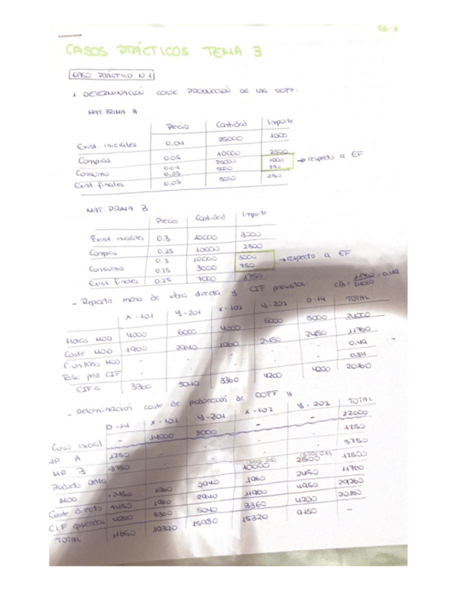Miniatura del documento Ejercicios tema 3.pdf