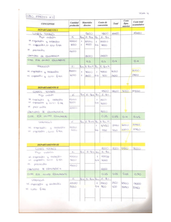Miniatura del documento Ejercicios tema 4.pdf