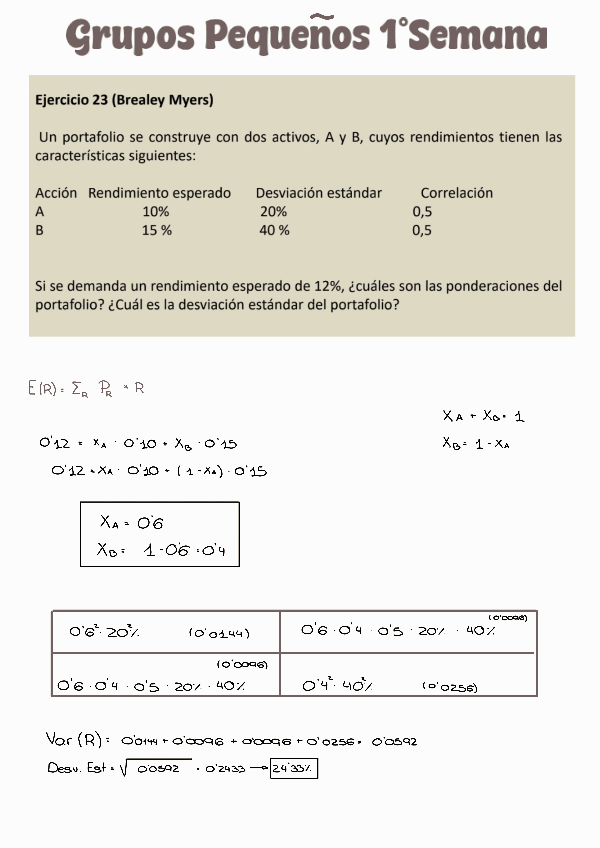 Miniatura del documento Grupos-Pequenos-Tema-1.pdf