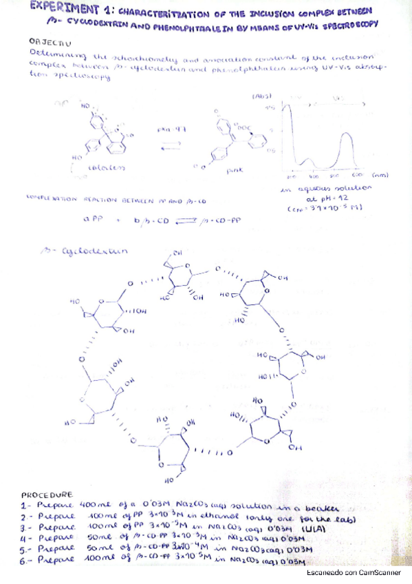 Miniatura del documento Practiques-Nanoquimica.pdf