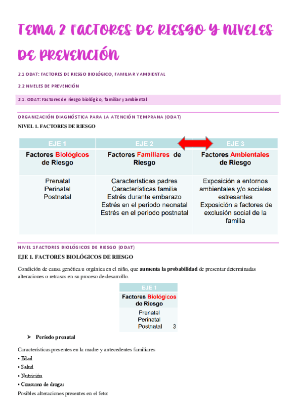 Miniatura del documento TEMA-2.pdf