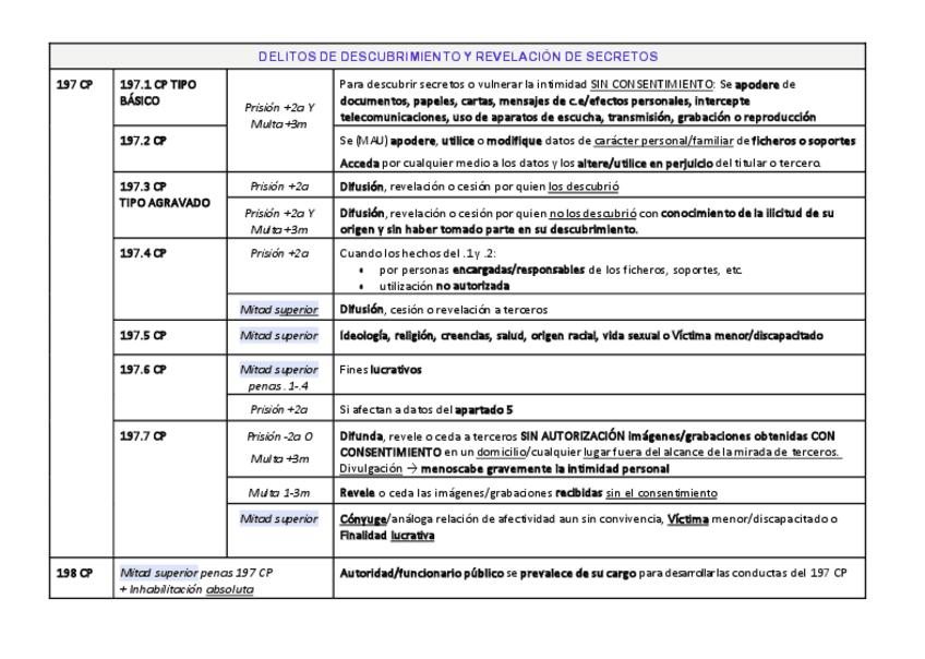 Miniatura del documento Intimidad-y-allanamiento-de-morada.pdf