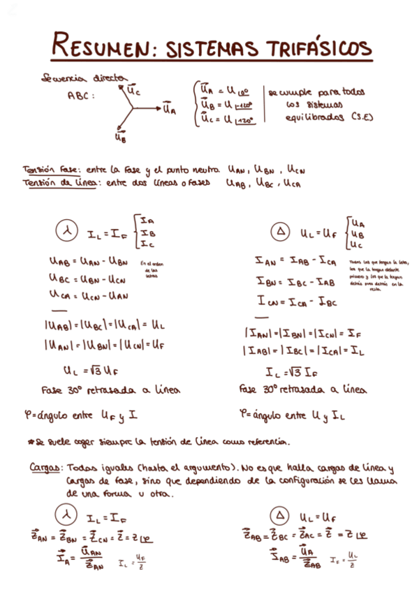 Miniatura del documento Resumen-T4-Sist-Trif.pdf