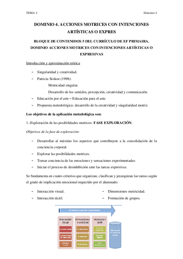 Miniatura del documento TEMA-4.-Dominio-4-DEFINITIVO.pdf