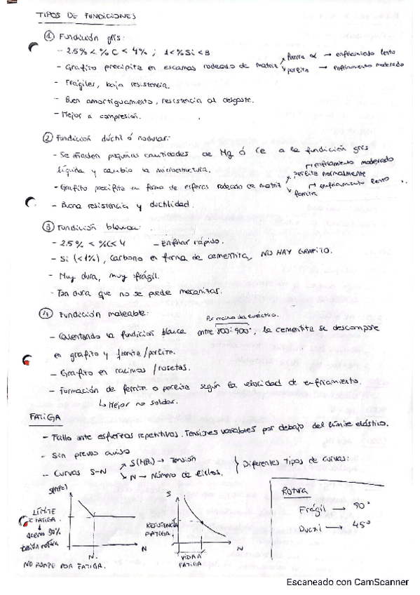 Miniatura del documento Materialesresumen10pag.pdf