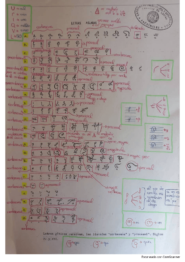 Miniatura del documento Alfabeto-Cortesano-y-Procesal.pdf