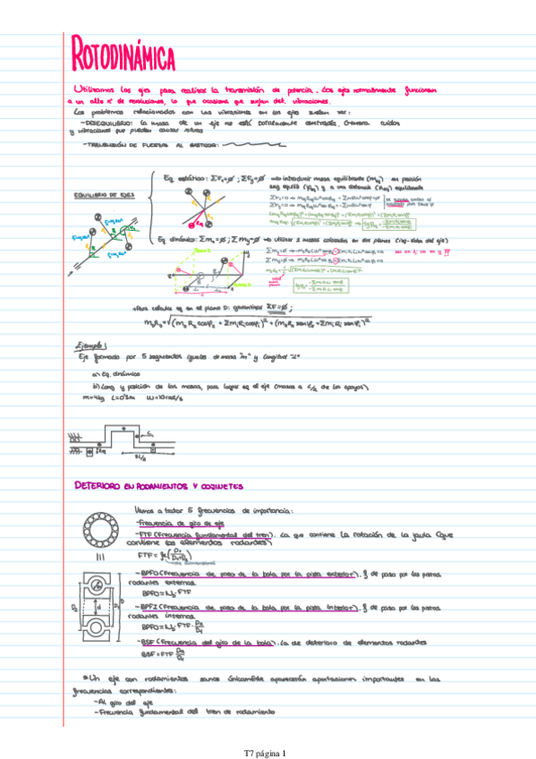 Miniatura del documento Tema-7.-Rotodinamica.pdf