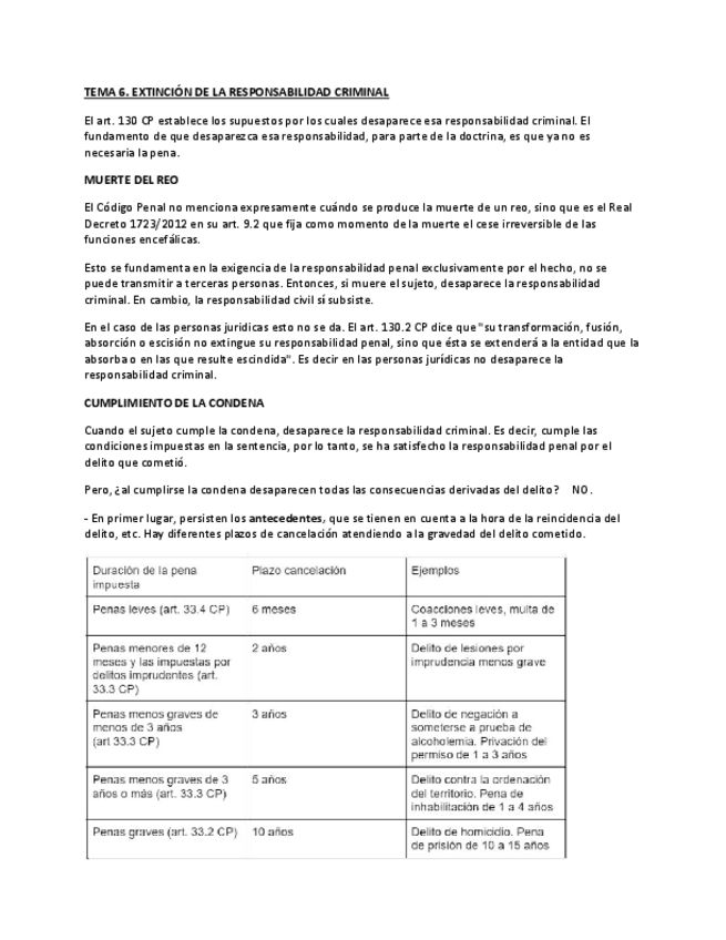 Miniatura del documento TEMA-6-penal.pdf