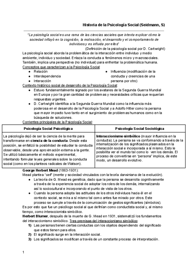 Miniatura del documento Resumen-Final-Psico.-Social.pdf