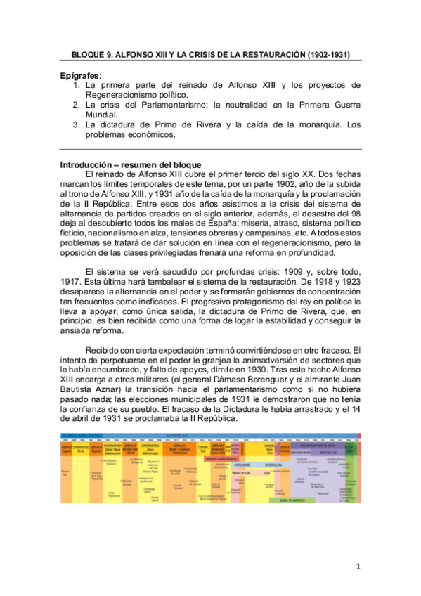 Miniatura del documento BLOQUE-9.-ALFONSO-XIII-Y-LA-CRISIS-DE-LA-RESTAURACION-1902-1931.pdf