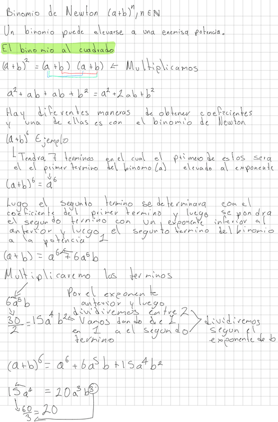 Miniatura del documento Productos-notables-y-factorizacion.pdf