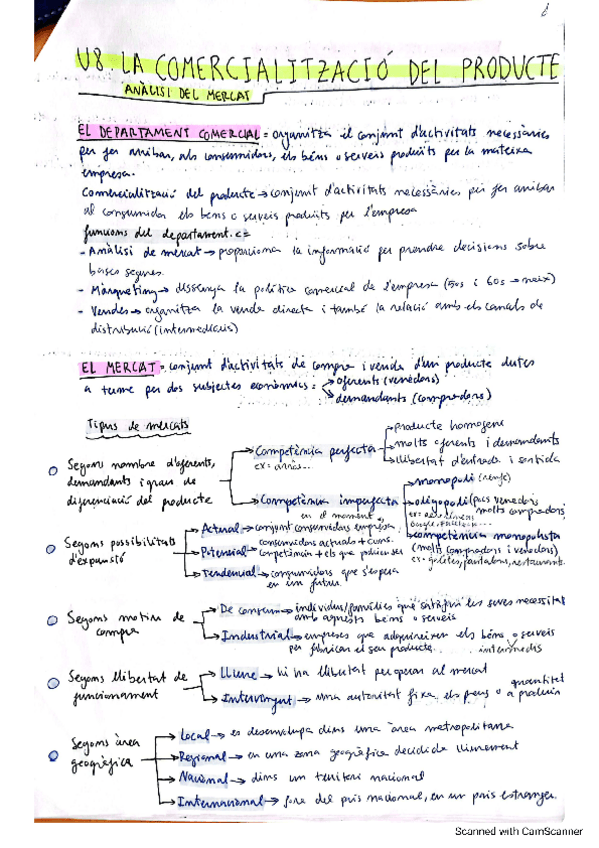 Miniatura del documento La-comercialitzacio-del-producte-analisi-del-mercat.pdf