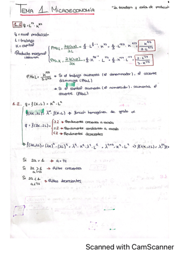 Miniatura del documento Toda-Microeconomia y examenes.pdf