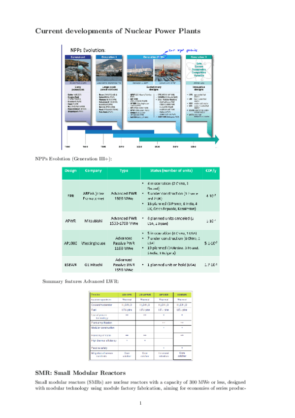 Miniatura del documento Current-developments-of-Nuclear-Power-Plants.pdf